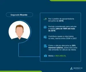 Simulador de aposentadoria INSS 2026 com regras de transição por pontos, idade progressiva e pedágio